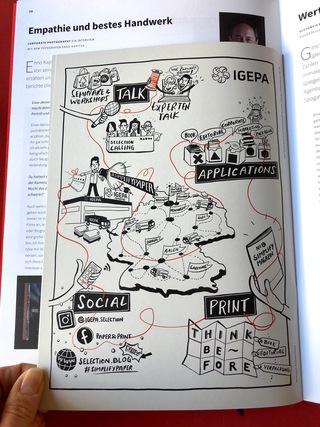 Erklärgrafik