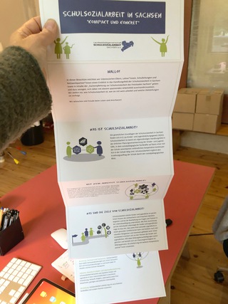 Flyer in fünf Sprachen
