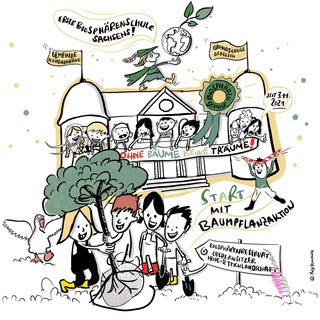 Kalenderblatt European Energy Award Hohendubrau