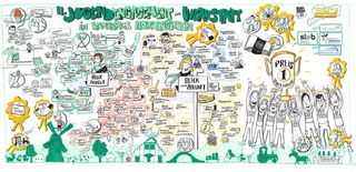 Jugend-Engagement-Werkstatt 