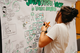 Graphic Recording Jugend-Engagement-Werkstatt 