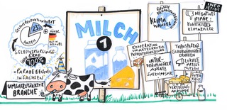 Fachtagung Mehr Regionale Wertschöpfung in Sachsen
