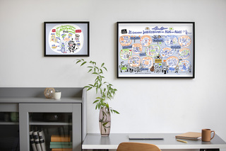 Poster aus Graphic Recording